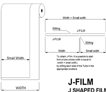 J-shaped film diagram showing width and sizing specifications